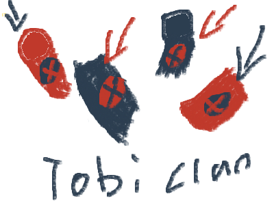 drew wear the Tobi cloak