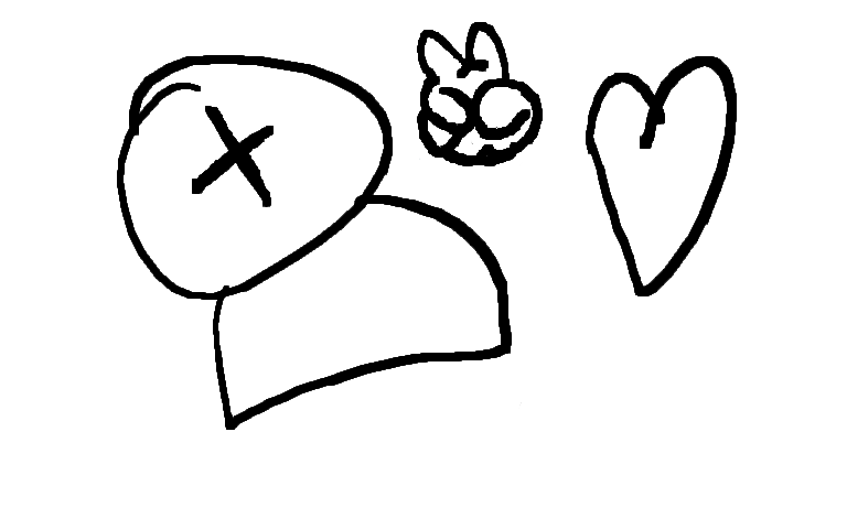 Remember that you are Loved