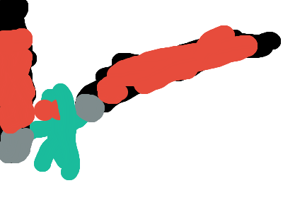 not kill blood waring