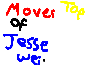 Top 10 moves of Custom:Jessie wei