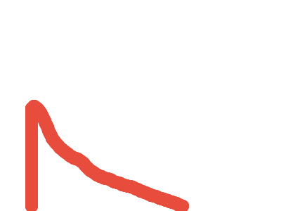 Weeeeeeeeeeeeeeeeeeeeee!