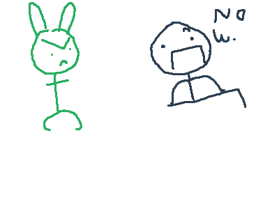 pov- Artzy in FNAF 3