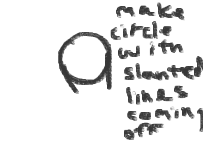 Inspired by sharkblade how to draw my ppl