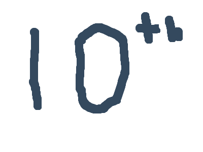 my top 10 fav. animators