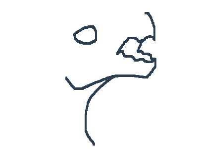 testing
