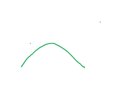 I CANT TAKE A BREEAK