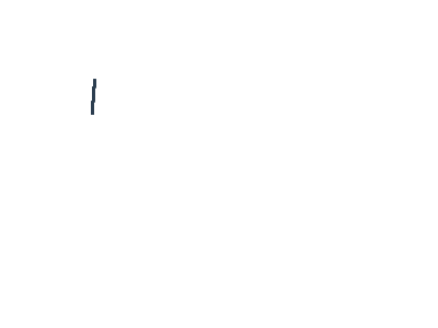 Drawing turtorial 