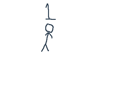 Death Animations (Gory/Bloody)