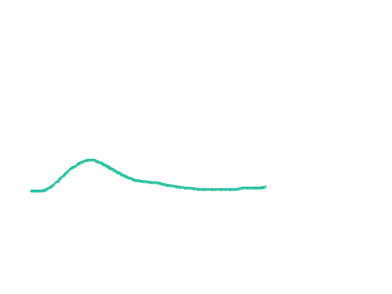 who else does this with jump ropes?