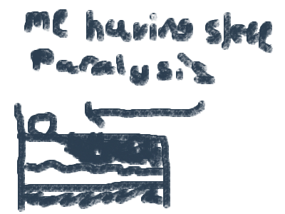 Basically every night for me