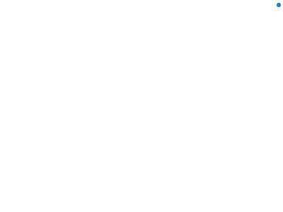 find the dot