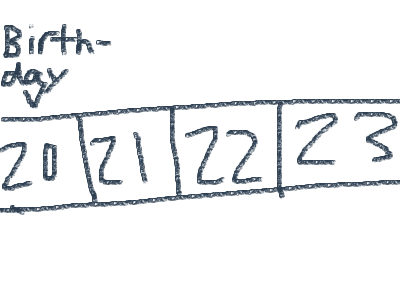 Not-fun fact about me