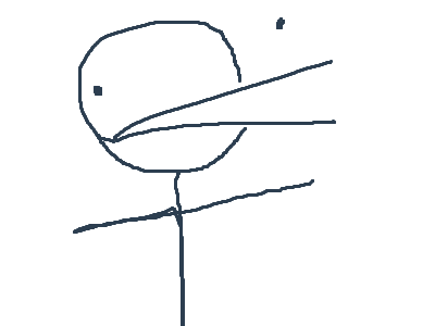 Unexpected iDK w0t To d0