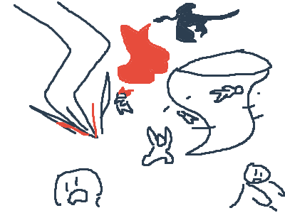 my day and night cycle