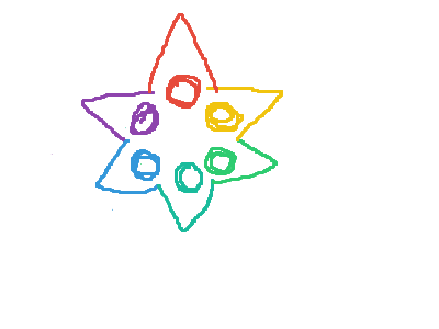 the sentinel of time