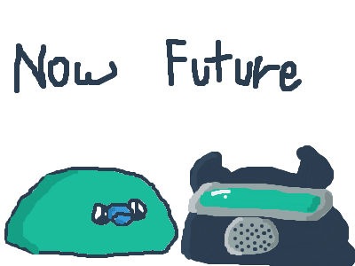 Future Blob and Present Blob