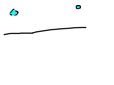 i dont even know what i drew