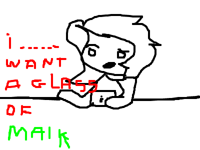 How people say Milk?