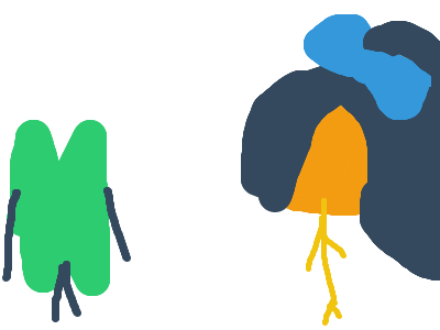 Bru Is Not @CharChar