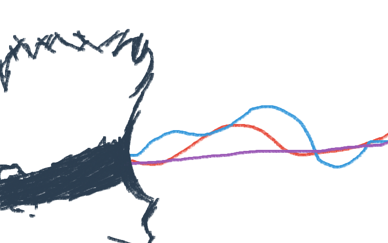 Just Wanted to say hello