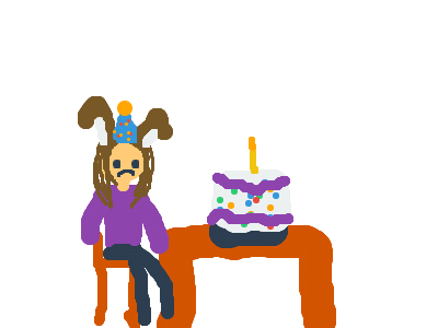 the lonely birthday party
