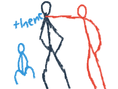 The Weird Days Ep 2:To The Yin Dragon To Bad Body