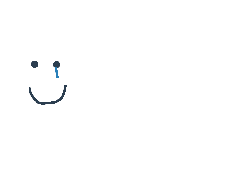 Jeez. this place has changed