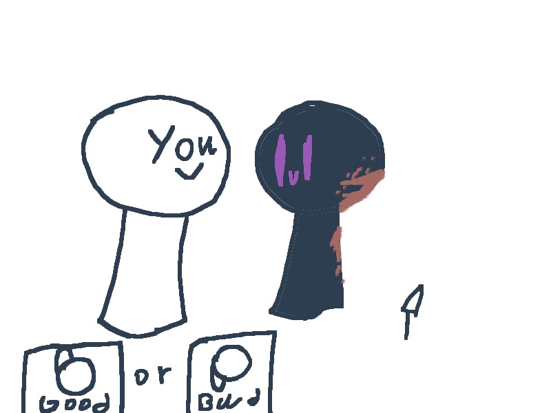 Insert good or b å d