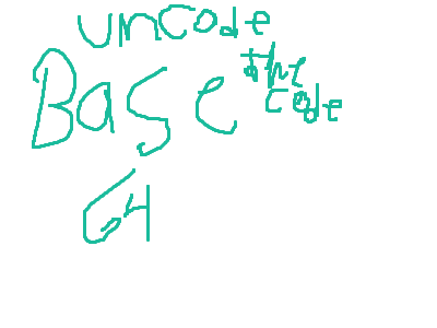 the sunken chapel spoiler