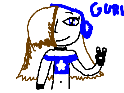 That is Really who i am :D