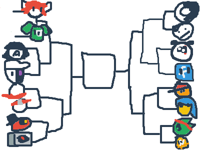 Pokemon Battle Tourney Board
