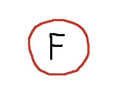 how to change a F into an A+