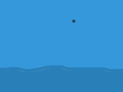i'm blue