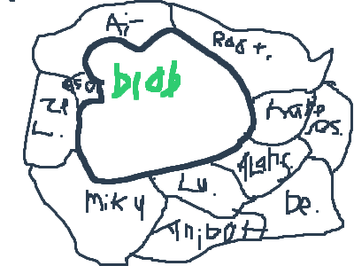 current influence of animators on a map