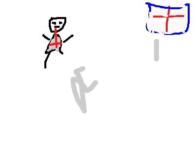 st Georges cringey day