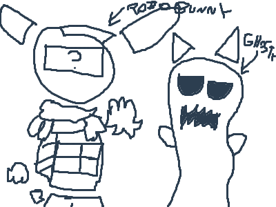 new ppl in my animations