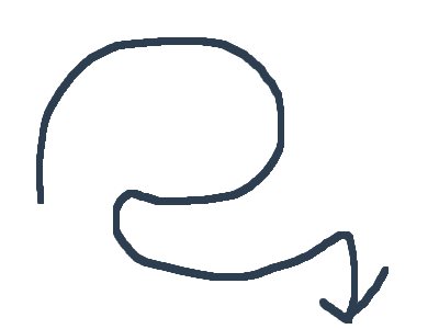 How the group drawing will work