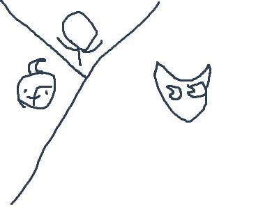 tranga vs anibot vs sama