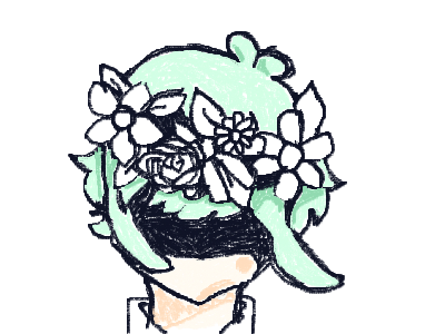 unfinished dont view it yet smh