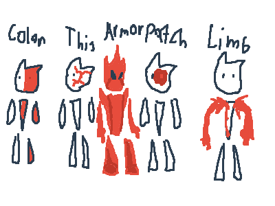 All Variations of godmode