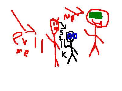roles for animations 
