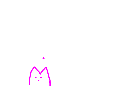 well i though i would do more but whatever done!