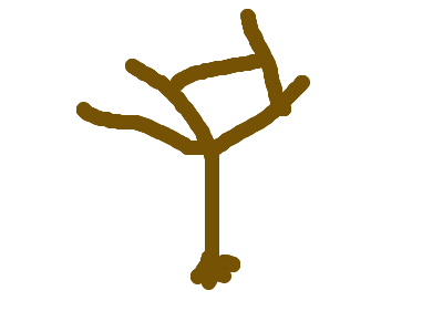 Groooooooooooooooooooooooow