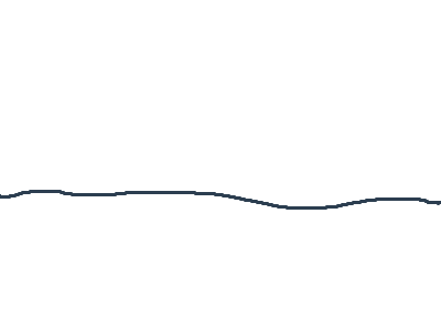 Water splash (TRAngA Edition)