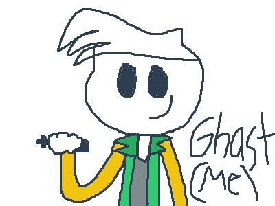 can u guys drawin Chess Dresses in Chess.com