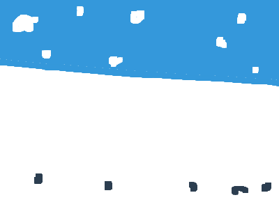 sky is falling (remake)