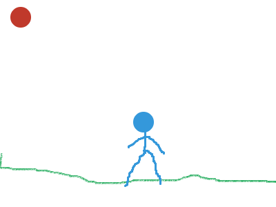 Hey Look A Ball!... Oh Wait