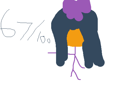 (DON'T REPORT) 67 animations