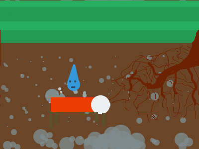 Water cycle scene 1-5