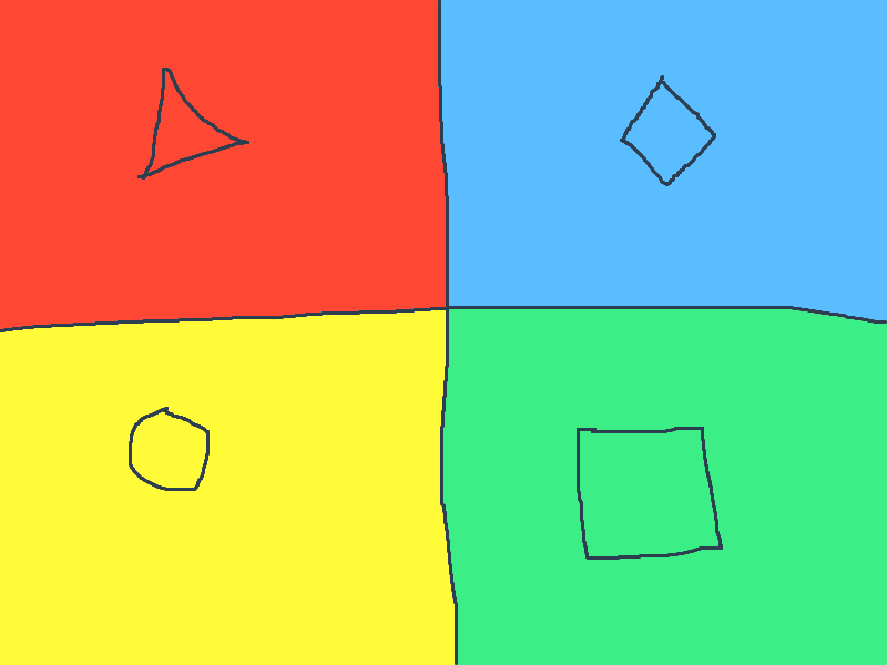 kahoot meme! xD in math class